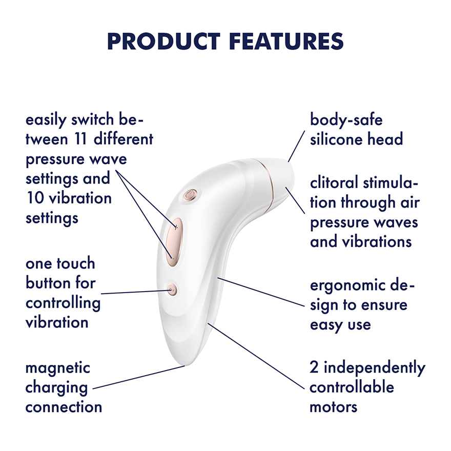 Satisfyer Pro 1+ Vibration with ORGASMS GUARANTEE